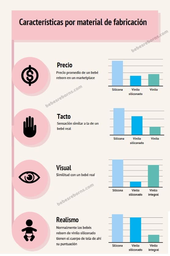 infografia